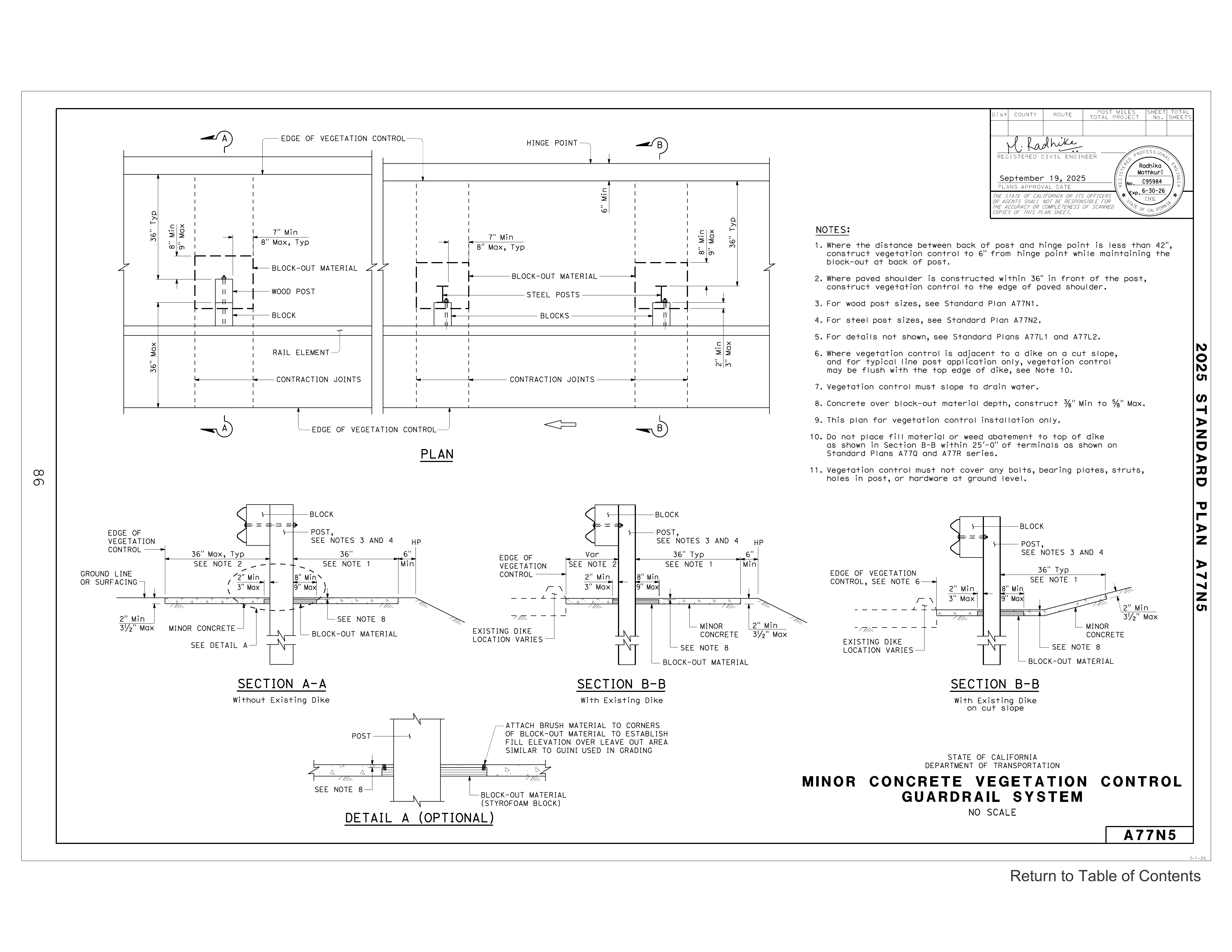 Standard Plan A77N5, Section A-A, with the concrete thickness, the distances in front of and behind the post, the hinge point and the block-out dimensions ringed.